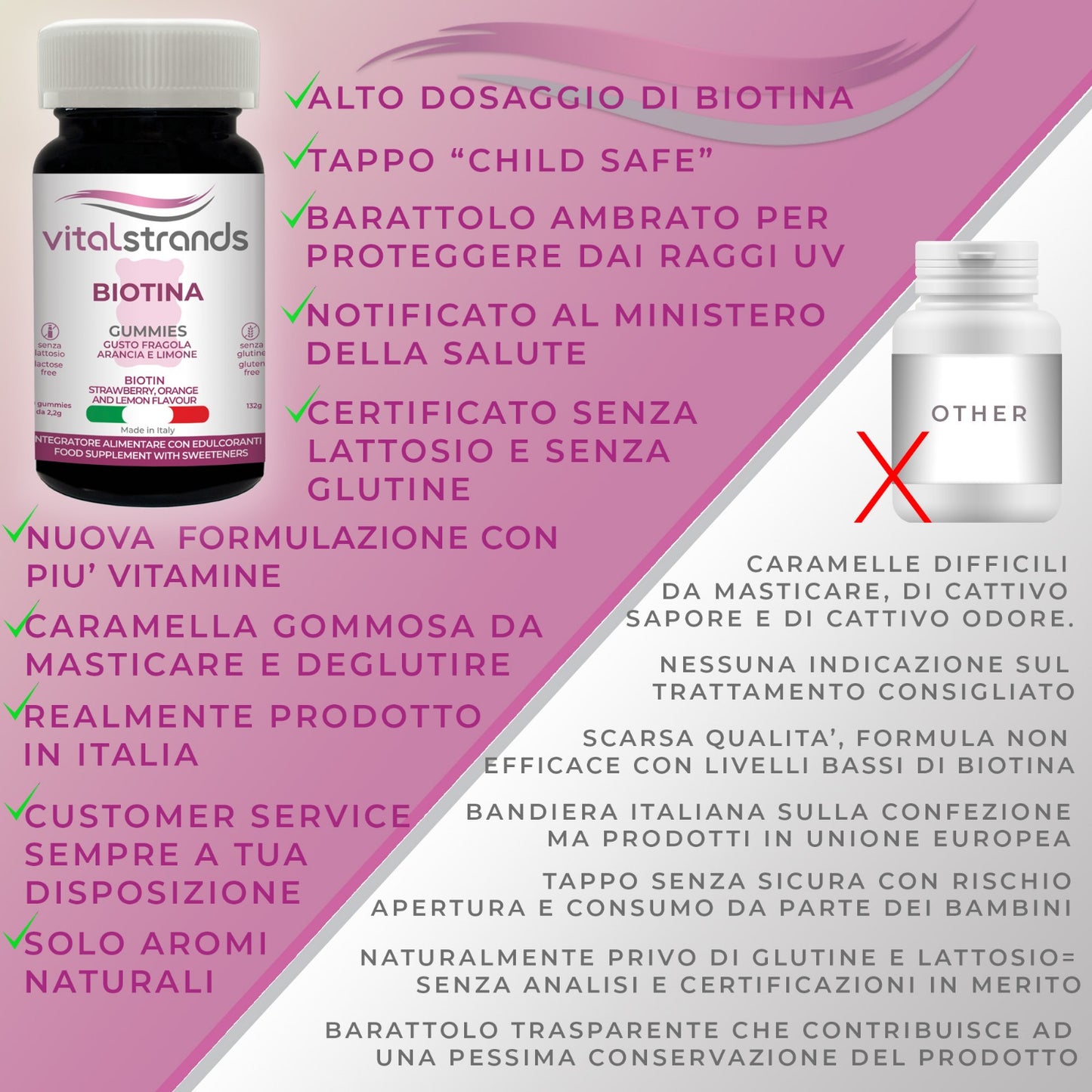 ORSETTI GOMMOSI BIOTINA | CON BIOTINA AD ALTO DOSAGGIO, ZINCO E SELENIO | PER CAPELLI FORTI E BELLI