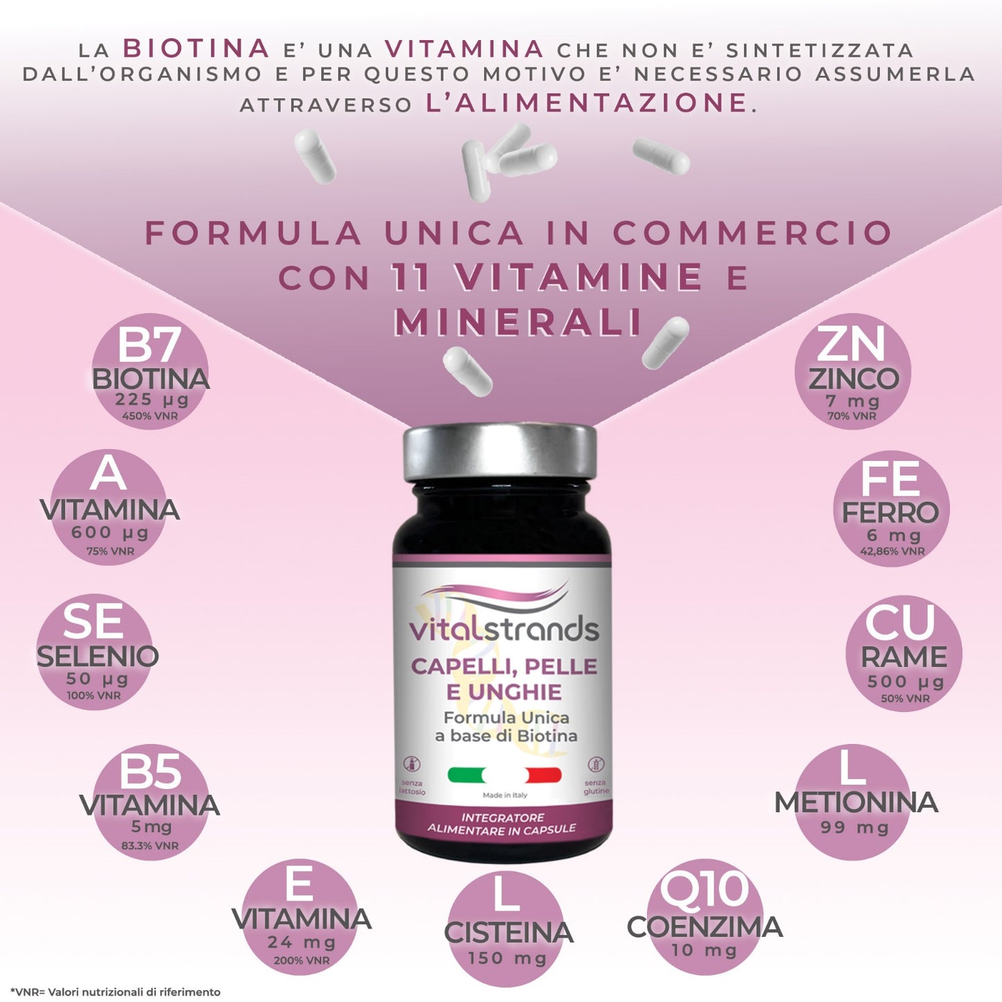 CAPELLI, PELLE E UNGHIE - BIOTINA E ALTRE 10 VITAMINE