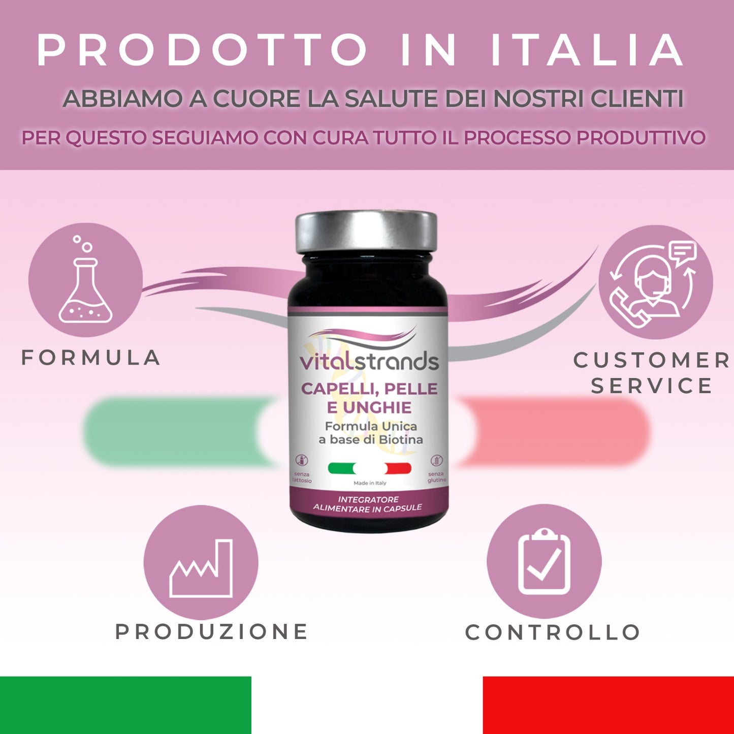 CAPELLI, PELLE E UNGHIE - BIOTINA E ALTRE 10 VITAMINE