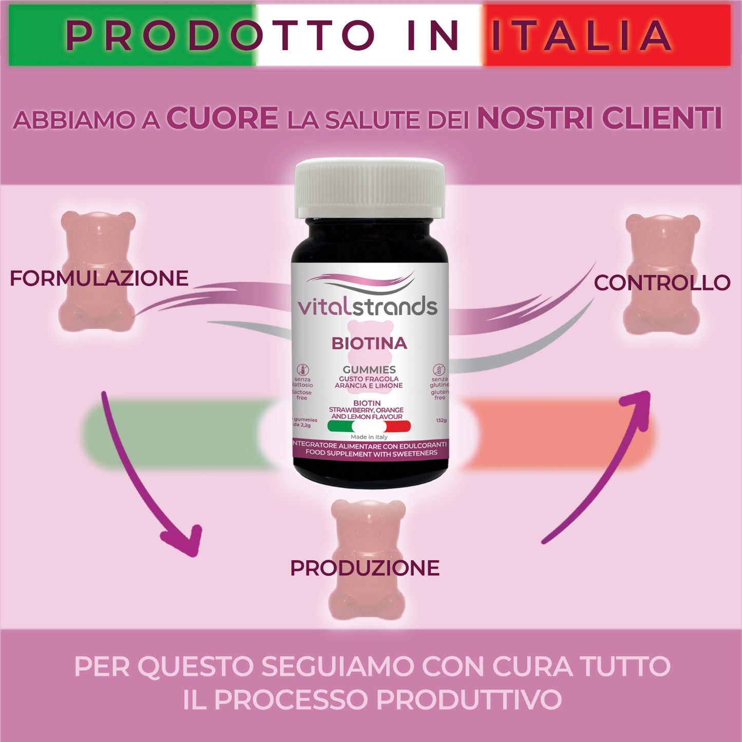 ORSETTI GOMMOSI BIOTINA | CON BIOTINA AD ALTO DOSAGGIO, ZINCO E SELENIO | PER CAPELLI FORTI E BELLI