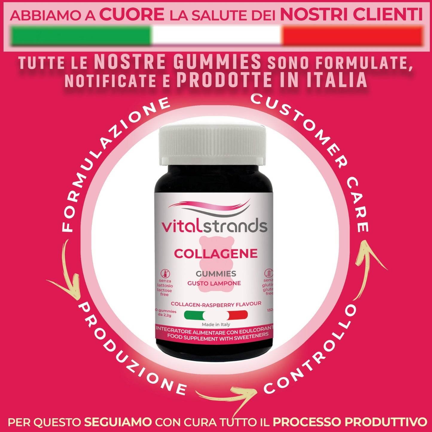 ORSETTI GOMMOSI COLLAGENE | COLLAGENE VERISOL®, ACIDO IALURONICO, COENZIMA Q10 E VITAMINA C