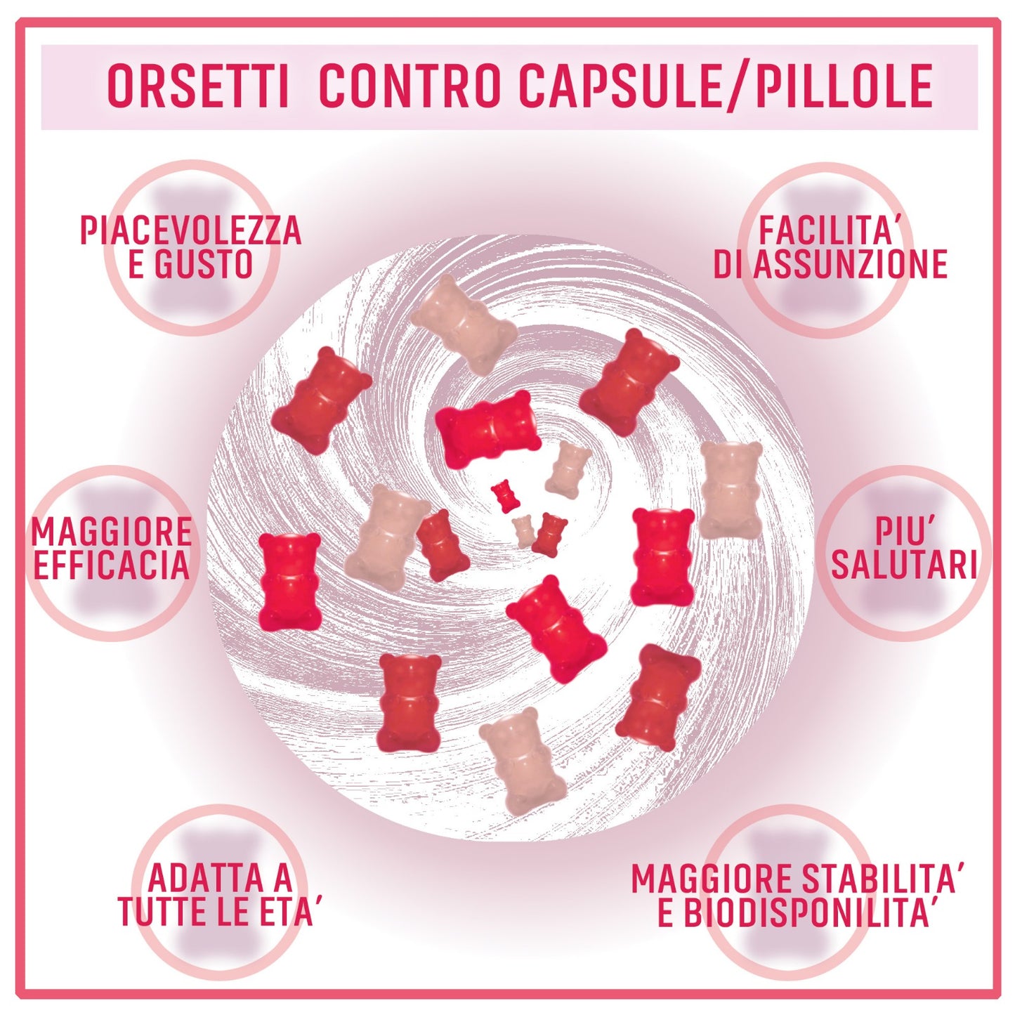 ORSETTI GOMMOSI COLLAGENE | COLLAGENE VERISOL®, ACIDO IALURONICO, COENZIMA Q10 E VITAMINA C